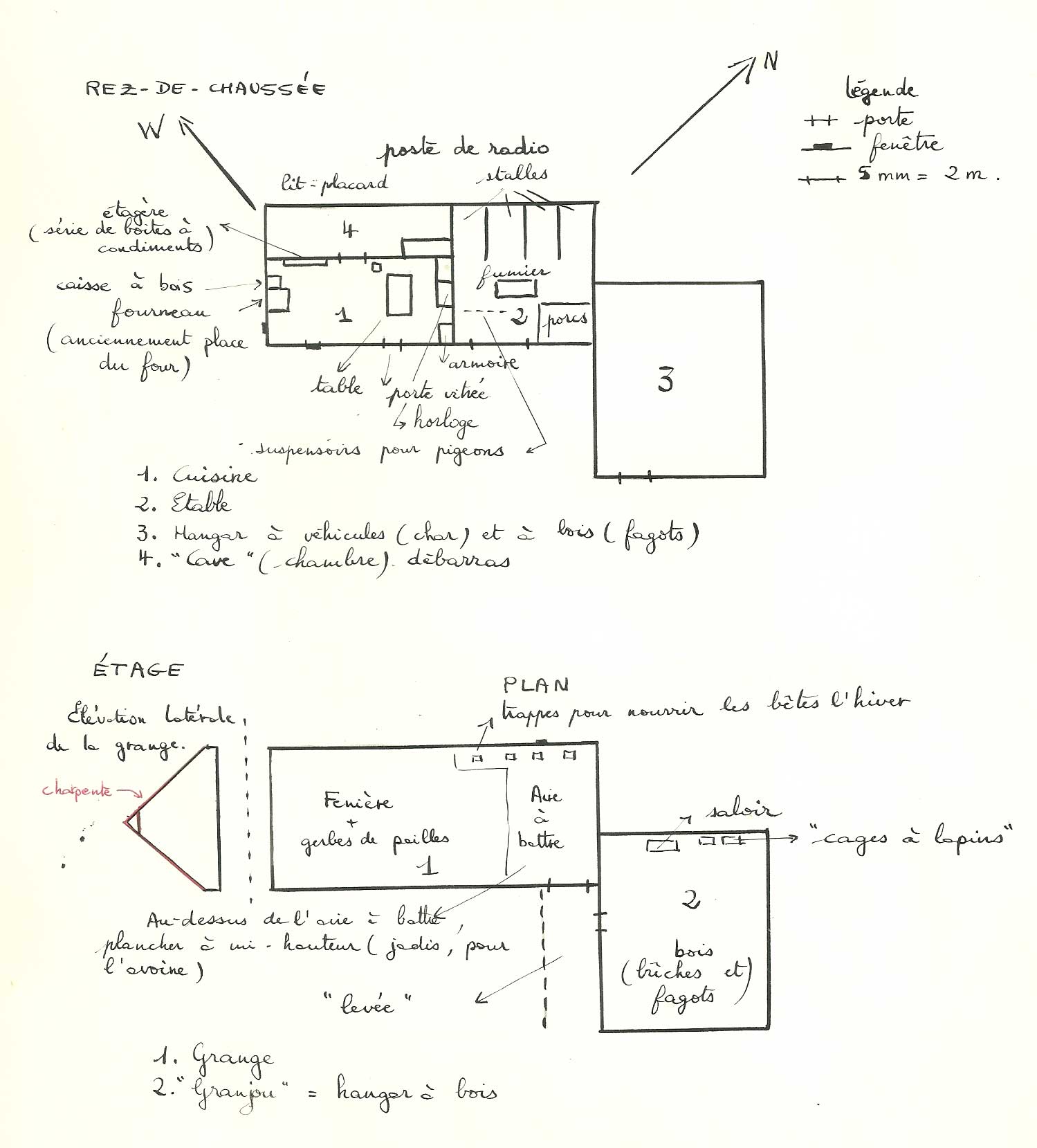plan de la ferme de Drevet en décembre 1961
