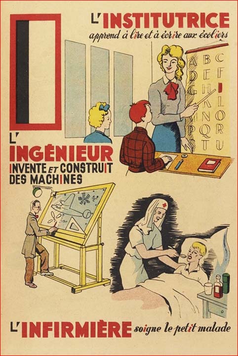 A.B.C. des Métiers