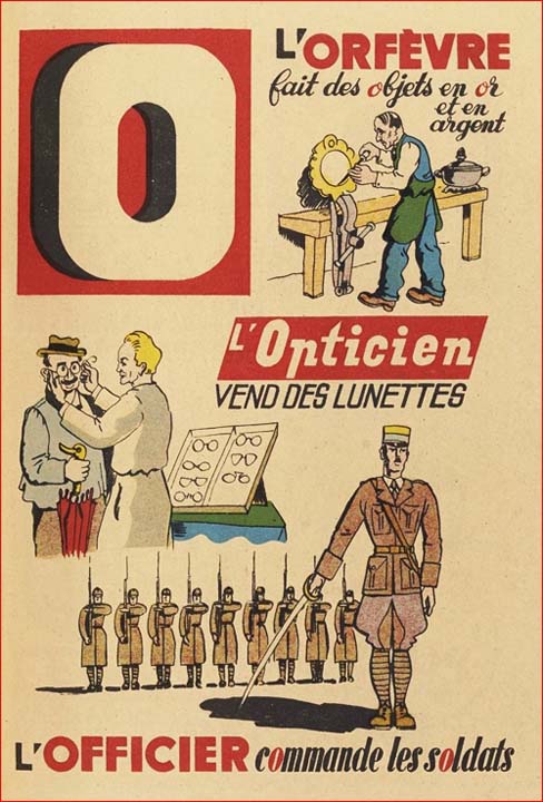 A.B.C. des Métiers