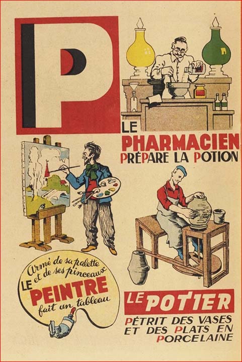 A.B.C. des Métiers