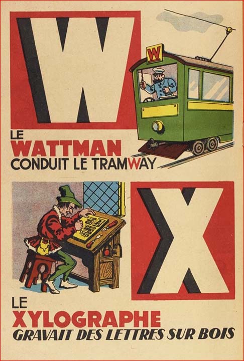 A.B.C. des Métiers