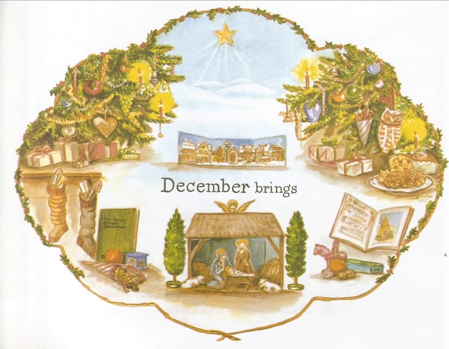 Around the year